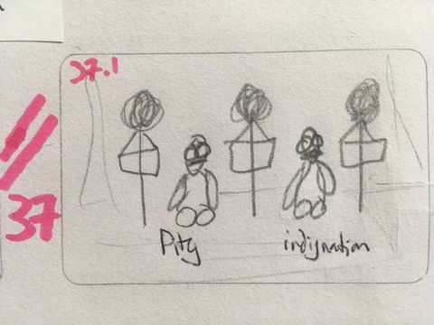 Drawing. A rectangular storyboard drawn in pencil blocks out the location of two people between three lollipop-shaped stands holding signs. The figures are labelled in pen below. Two notations in pink marker are to our left, reading “37” and “37.1”.